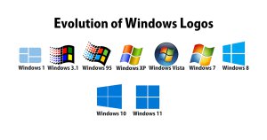Hệ điều hành Windows của Microsoft ra đời vào năm nào?